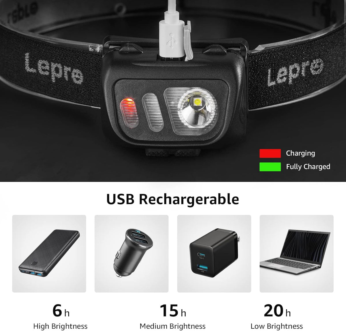 Lepro Stirnlampe USB Wiederaufladbar, Ultrahelle 800L LED Kopflampe mit Gestensensor und Rotlicht, 5 Lichtmodi, Wasserdicht Leicht Stirnleuchte, Perfekt fürs Laufen, Joggen, Angeln, Campen, 2 Stück