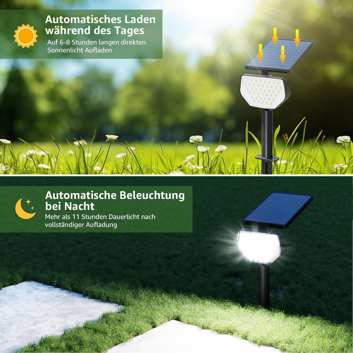 Lepro Solarlampen für Außen Garten, IP65 Solar Gartenleuchten mit Drehbaren Solar Panel, 2-in-1 Solarleuchten mit 2 Beleuchtungsmodi, 43LED Solar Strahler Wegeleuchten Aussen, 2 Stück, Kaltweiß