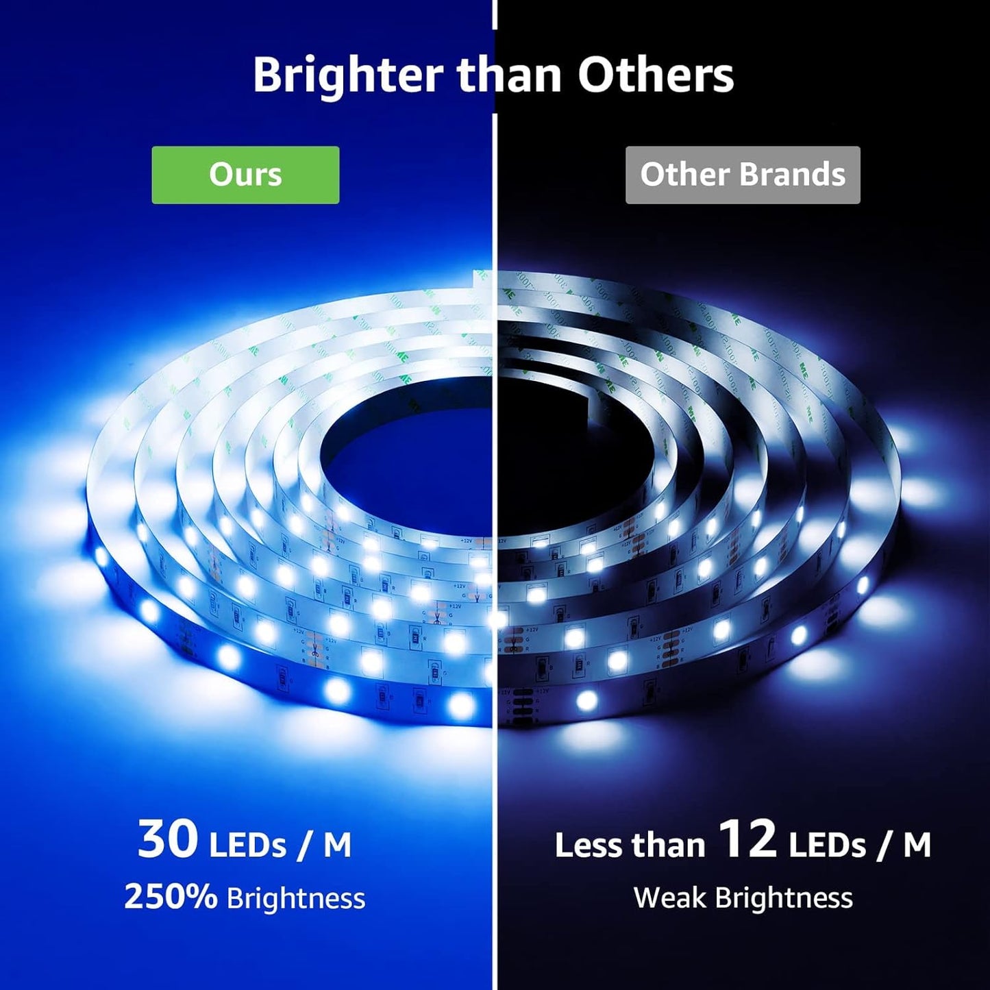 Lepro Smart LED Strip 5M Musiksteuerung,Wifi LED Streifen RGB Dimmbar, Wlan LED Band,Superhell Lichtband Selbstklebend,Farbwechsel Lichterkette mit Fernbedienung,Kompatibel mit Alexa,App,Google Home