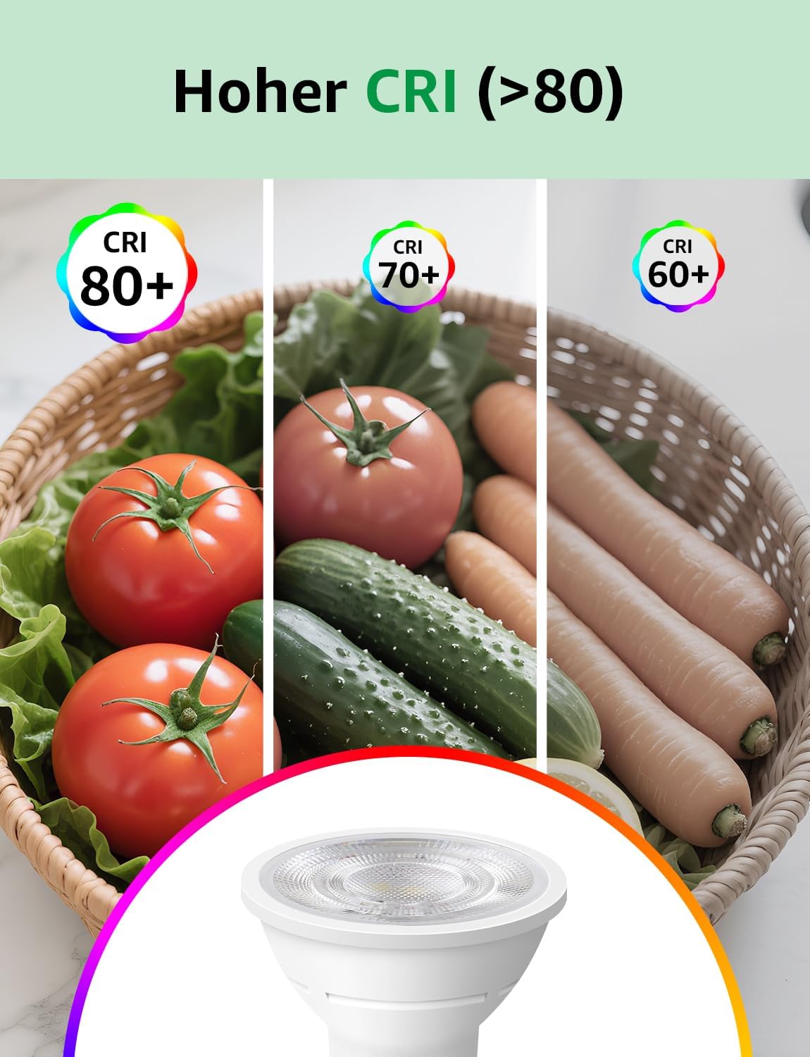 Lepro GU10 LED Warmweiss 2W Lampe, 2700K Warmweiß, 360 Lumen, 38° Abstrahlwinkel, Nicht dimmbar Reflektorlampe, Energiesparendes GU10 LED Leuchtmittel für Wohnzimmer, Küche, Schlafzimmer,4 Stück