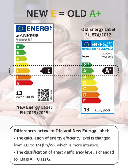 Lepro 13.5W E27 LED Warmweiss, ersetzt 100W Halogenlampe, 1521 Lumen Glühbirne E27, 2700K Warmweiß A60 LED Birne, 200° Energiesparlampe, Nicht Dimmbar, 6 Stück [Energieklasse E]
