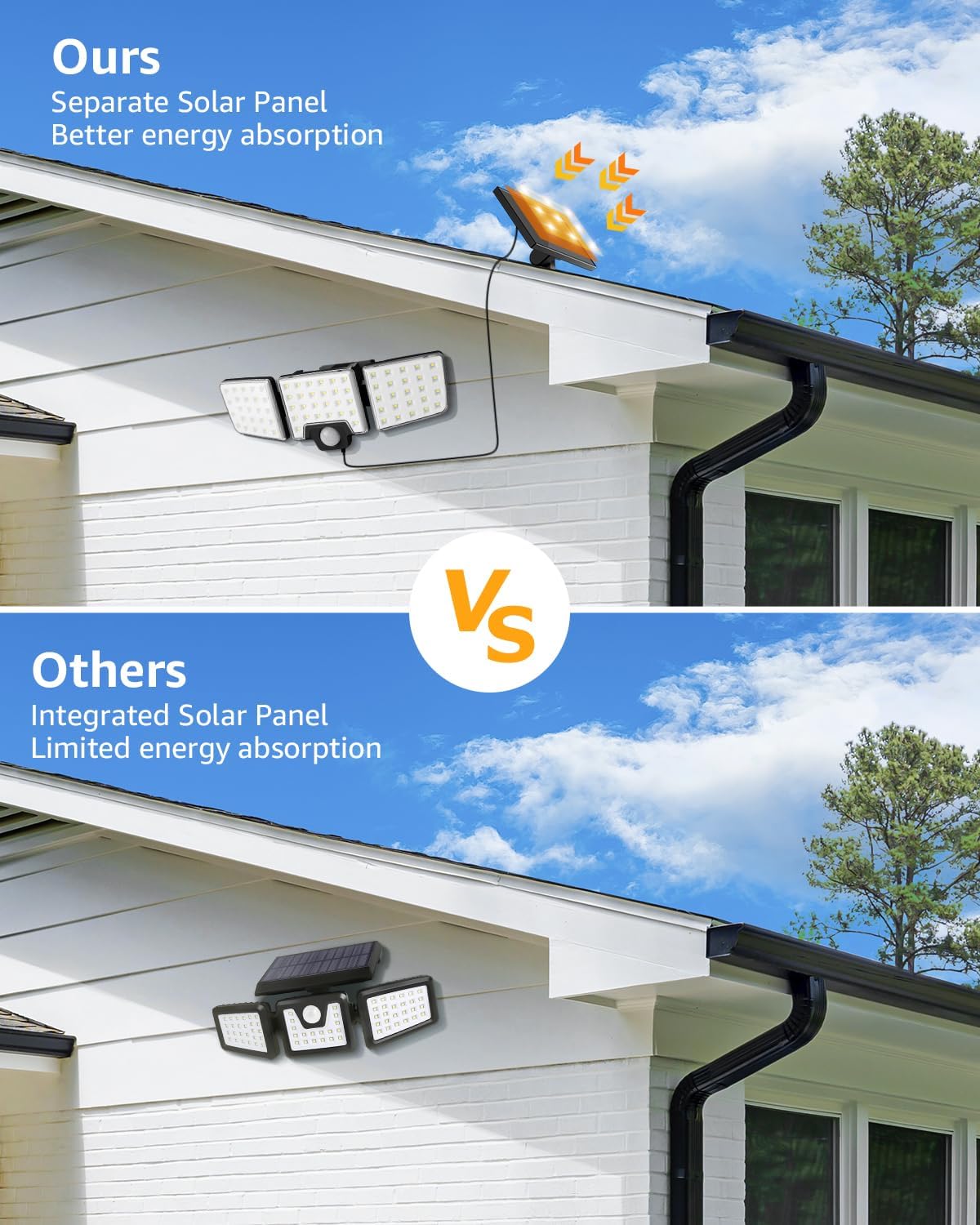 Lepro Solarlampen mit Bewegungsmelder Solar Außenleuchte Led Solar Strahler für Außen, mit Fernbedienung, 2 in 1, Separiert und Integriert, mit 2 Lichtmodi, IP65, für Hof, Garage, Solarleucht, 2 Stück