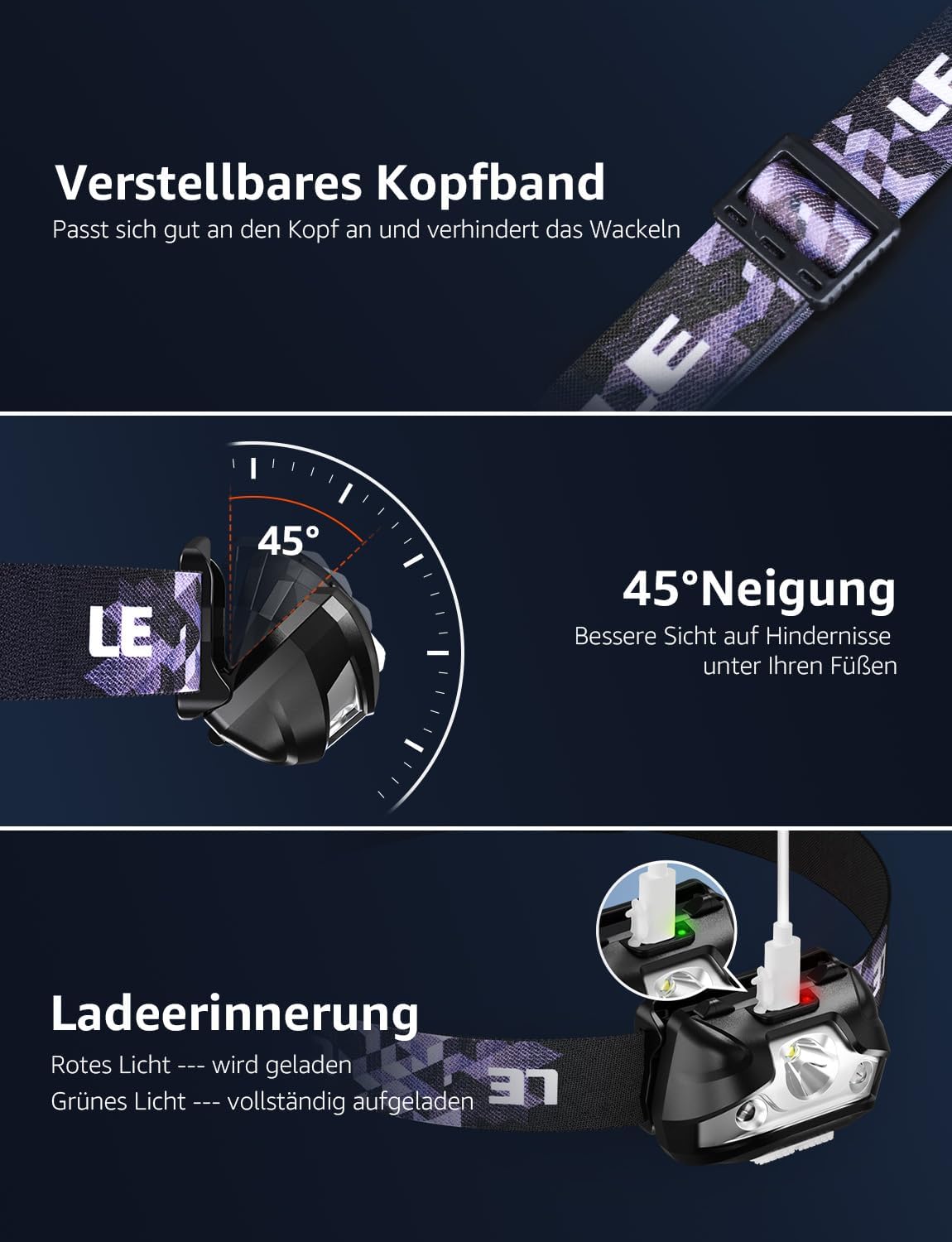 LE Stirnlampe LED Wiederaufladbar, USB Kopflampe 1300 Lux mit Rotlicht& 5 Lichtmodi, IPX4 Wasserdichte Mini Stirnlampe für Kinder Erwachsene, Superhell Headlight für Angeln Laufen [inkl. USB Kabel]