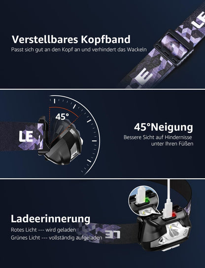 LE Stirnlampe LED Wiederaufladbar, USB Kopflampe 1300 Lux mit Rotlicht& 5 Lichtmodi, IPX4 Wasserdichte Mini Stirnlampe für Kinder Erwachsene, Superhell Headlight für Angeln Laufen [inkl. USB Kabel]