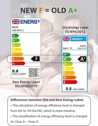 Lepro E27 LED Warmweiss Glühbirne, 8.5 Watt 806 Lumen LED Lampe E27, ersetzt 60W Halogenlampe, A60 Leuchtmittel, 2700 Kelvin Warmweiß, 160° Abstrahlwinkel Energiesparlampe, 12 Stück