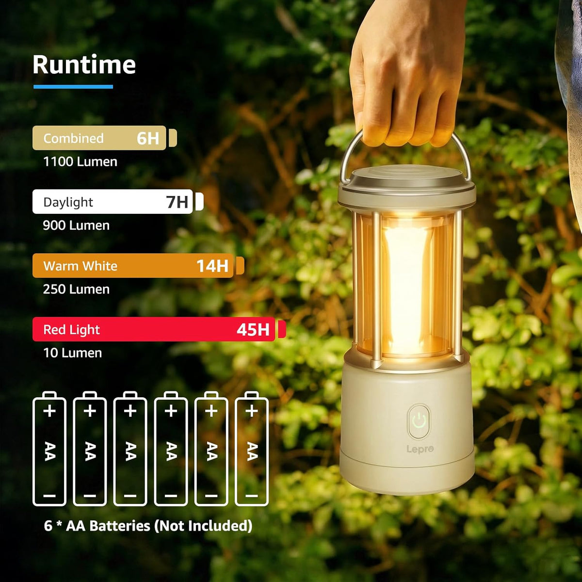 Lepro LED-Campinglampe, 1100 Lumen, 5 Leuchtmodi, helligkeitsverstellbarer Suchscheinwerfer, IPX4 wasserdichte batteriebetriebene Notfallleuchte, geeignet f¨¹r Stromausf?lle, Wanderungen£¬White