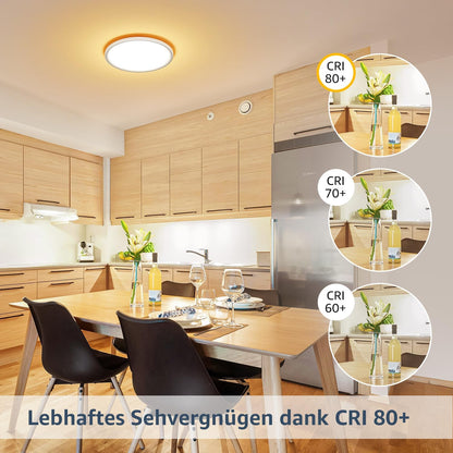 Lepro Deckenlampe 18W, IP44 Wasserfest Deckenleuchte，3000K 1800LM Badezimmer Lampe, Warmweiß Deckenleuchte Badezimmer, ideal Badezimmerlampe Decke für Bad Schlafzimmer Flur Wohnzimmer, Ø22cm, 2 Stücke
