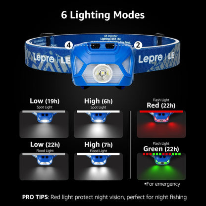 Lepro Stirnlampe, 1300 Lux LED XPG Kopflampe mit 6 Lichtmodi Scheinwerfer und Rotlicht, IPX4 spritzwassergeschütztes Gehäuse, Batteriebetrieben Stirnlampen, Ideal für Camping Joggen, Blau, 2 Stück