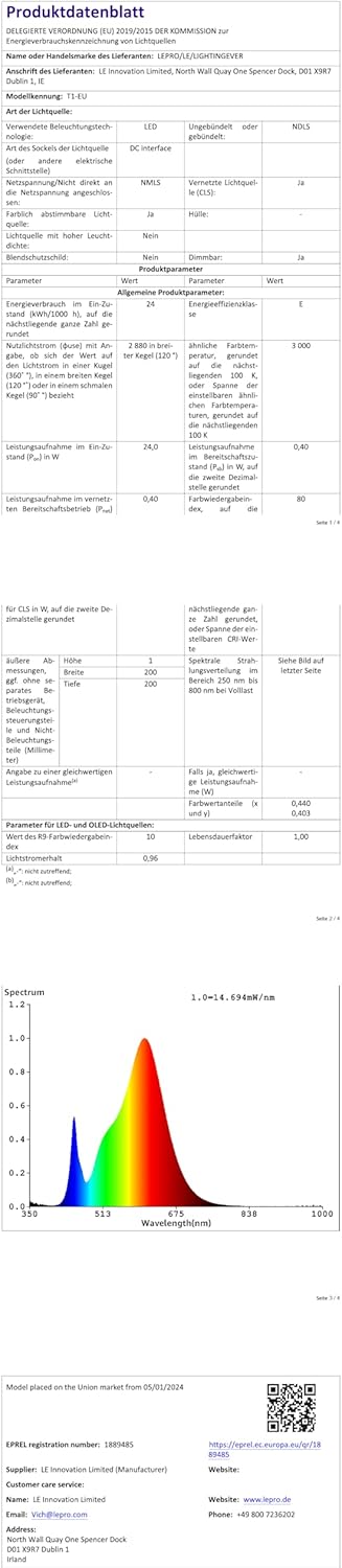 Lepro AI Smart Deckenlampe T1, Spracherkennung/Musik Sync, Deckenleuchte Dimmbar RGBCCT 24W 1800LM IP44 Wasserdicht, Personalisierter KI-Lichtdesigner, WiFi & Bluetooth, Kompatibel mit Alexa/Google
