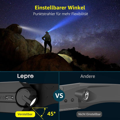Lepro Stirnlampe Led Wiederaufladbar, Superhell 350 Lumen mit 5 Modi, 230°Weitwinkel Scheinwerfer mit Bewegungsmelder, 1200mAh Kopflampe, IP44 für Wandern Camping Joggen, 2 Stück [inkl. USB-C Kabel]