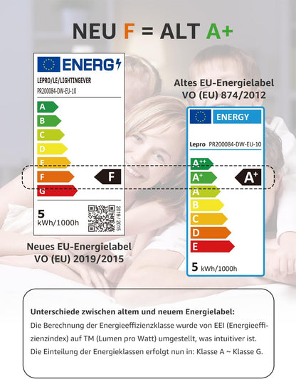 Lepro GU10 LED Lampe 4,5W Dimmbar Kaltwei?, 6500K, 345 Lumen, 38¡ã Spot, CRI>80, Energiesparend >91%, LED Reflektorlampe, Dimmbare GU10 Leuchtmittel f¨¹r K¨¹che, Wohnzimmer, 10er Pack