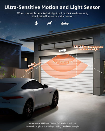 Lepro Solarlampen mit Bewegungsmelder Solar Außenleuchte Led Solar Strahler für Außen, mit Fernbedienung, 2 in 1, Separiert und Integriert, mit 2 Lichtmodi, IP65, für Hof, Garage, Solarleucht, 2 Stück