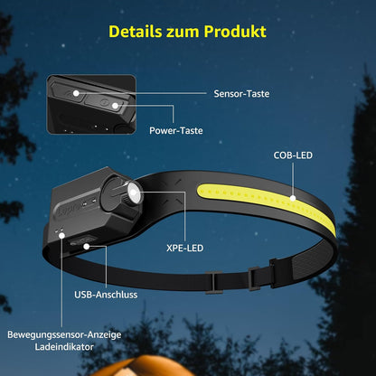 Lepro Stirnlampe Led Wiederaufladbar, Superhell 350 Lumen mit 5 Modi, 230°Weitwinkel Scheinwerfer mit Bewegungsmelder, 1200mAh Kopflampe, IP44 für Wandern Camping Joggen [inkl. USB-C Kabel]
