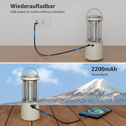 Lepro LED Campinglampe Batterie£¬White