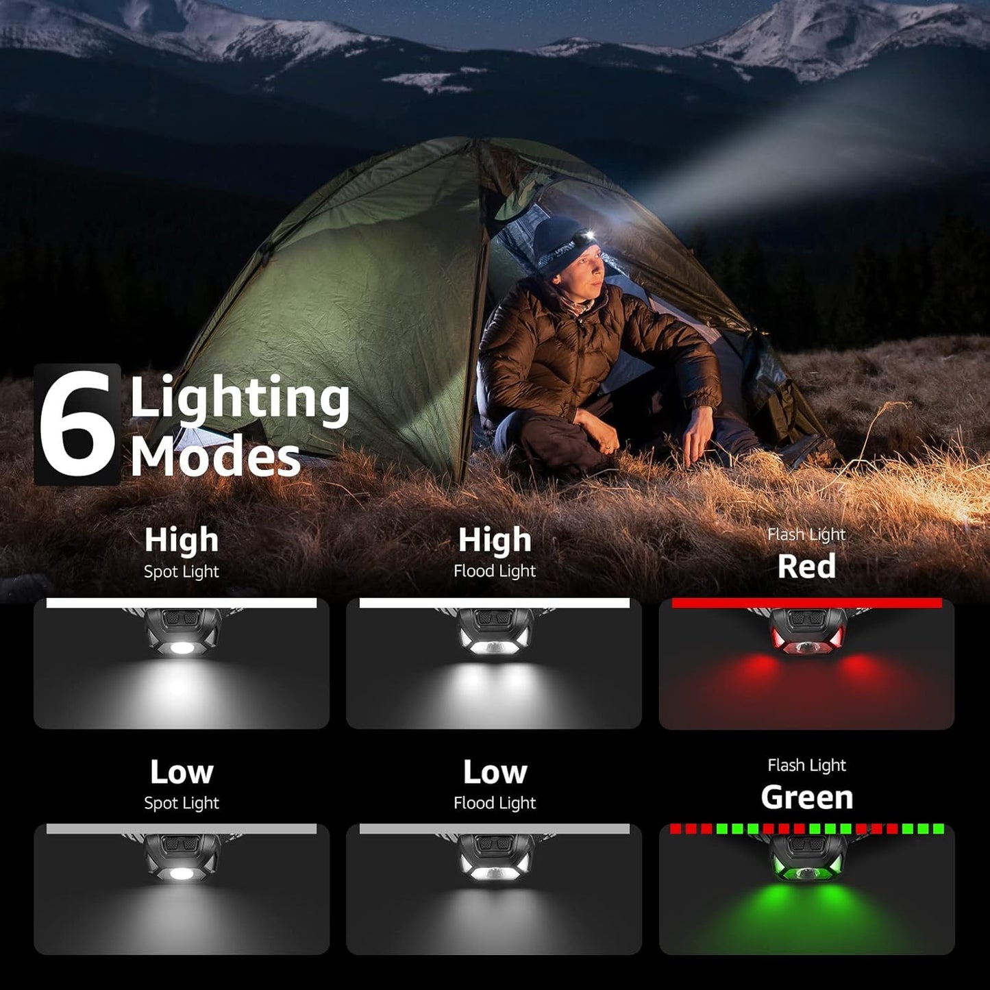 Lepro Stirnlampe LED Wiederaufladbar, 2000 Lux Superhell Kopflampe Stirnlampe mit Rotlicht und 6 Lichtmodi, IPX4 Wasserdicht Stirnleuchte, Ideal für Camping&Joggen, Schwarz, 2 Stück[inkl. USB Kabel]