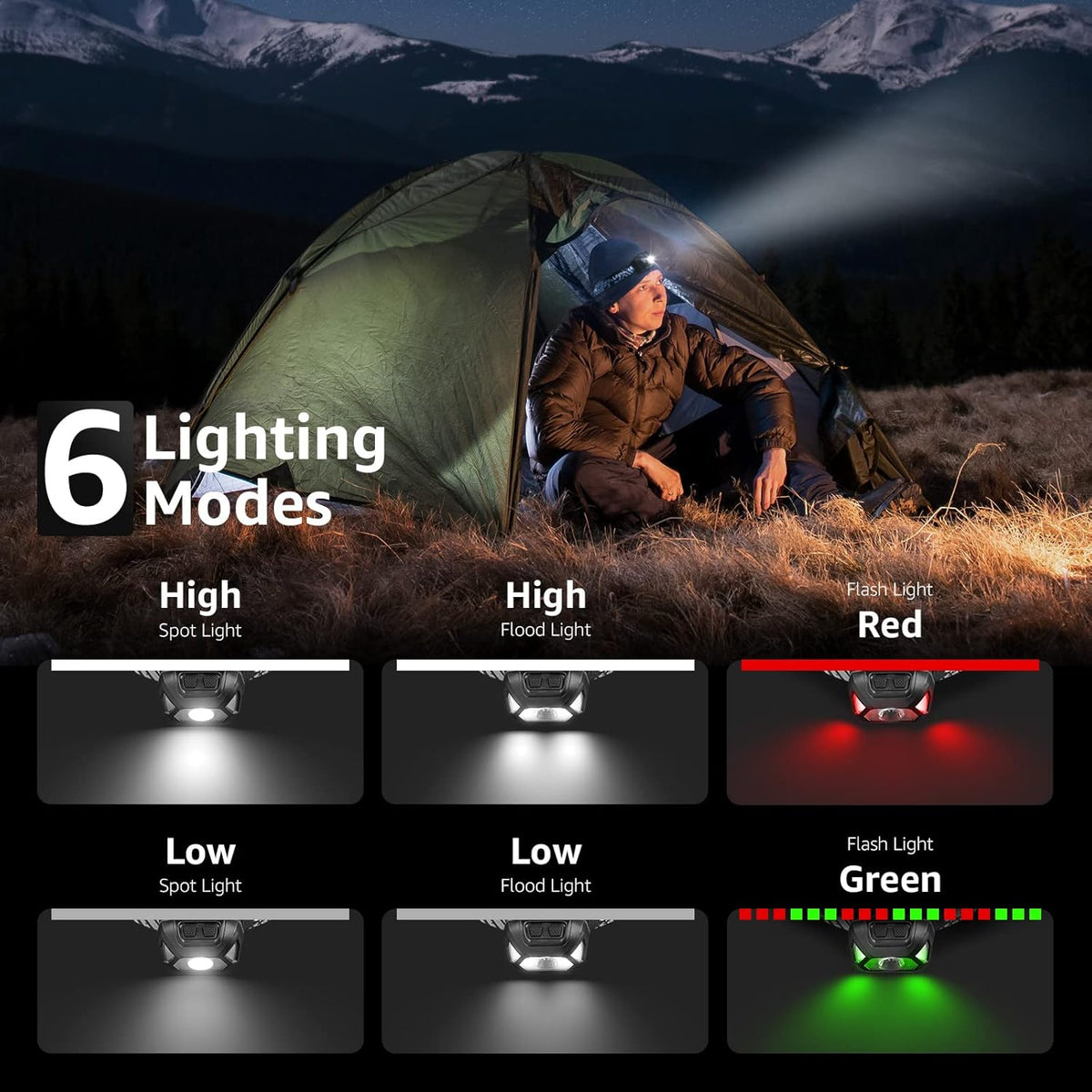 Lepro Stirnlampe LED Wiederaufladbar, 2000 Lux Superhell Kopflampe Stirnlampe mit Rotlicht und 6 Lichtmodi, IPX4 Wasserdicht Stirnleuchte, Ideal für Camping&Joggen, Schwarz, 2 Stück[inkl. USB Kabel]