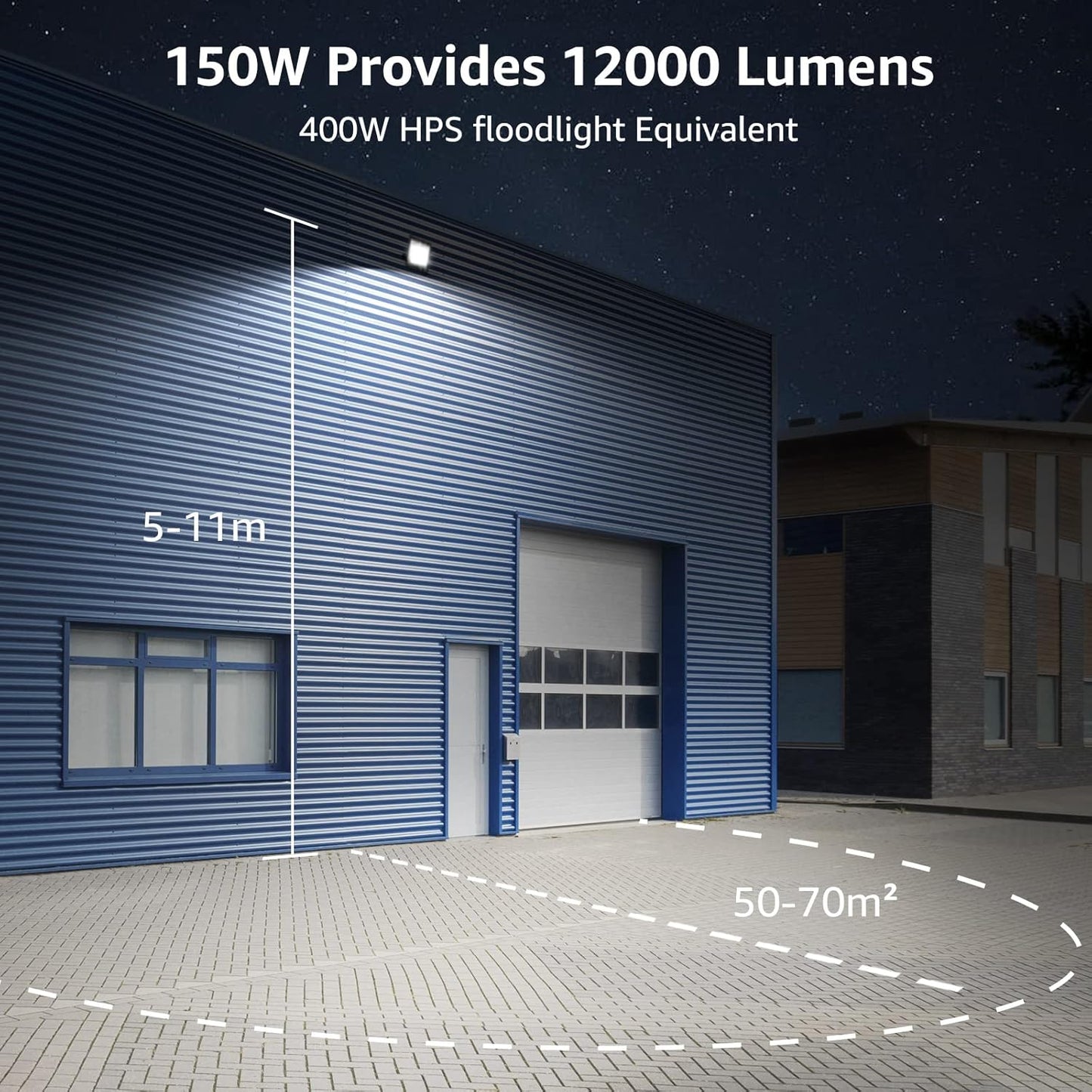 LE LED Strahler Außen, 150W LED Fluter mit Stecker, Superhell 12000LM 5000K Tageslichtweiß Außenstrahler, IP65 Wasserdicht LED Scheinwerfer, Flutlichtstrahler Außenlampe für Garten, Garage