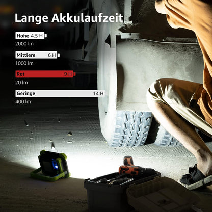 Lepro LED Campinglampe, Tragbares Arbeitsleuchte mit Wiederaufladbarem Integriertem Akku, Camping Lampe 2000 Lumen 20w, Campingleuchte 5 Beleuchtungsmodi, 5200 mAh Powerbank, für den Notfall, Angeln, bei Stromausfälle und mehr