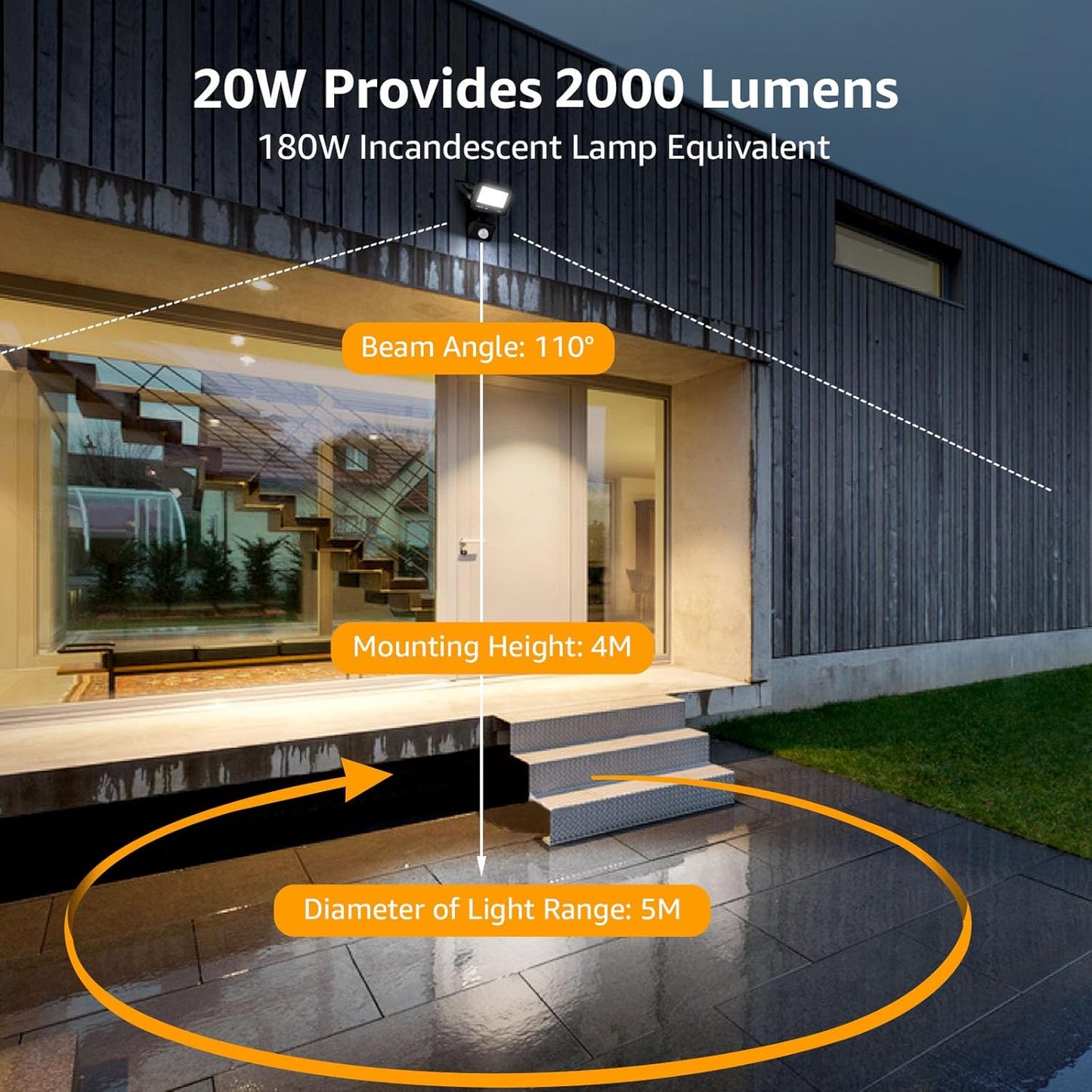 Lepro 20W LED Strahler mit Bewegungsmelder Außen, 1700LM Außenstrahler 5000K Kaltweiß Superhell Scheinwerfer, IP54 Wasserdicht Fluter, Ideale Aussenleuchte für Garten, Innenhöfe, Garage, Haus, Hotel
