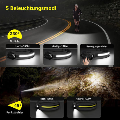 Lepro Stirnlampe Led Wiederaufladbar, Superhell 350 Lumen mit 5 Modi, 230°Weitwinkel Scheinwerfer mit Bewegungsmelder, 1200mAh Kopflampe, IP44 für Wandern Camping Joggen [inkl. USB-C Kabel]