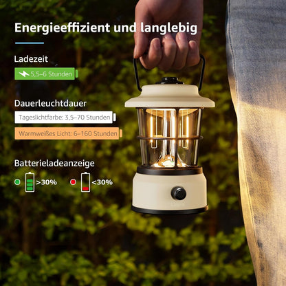 Lepro USB LED Campinglampe Weiß