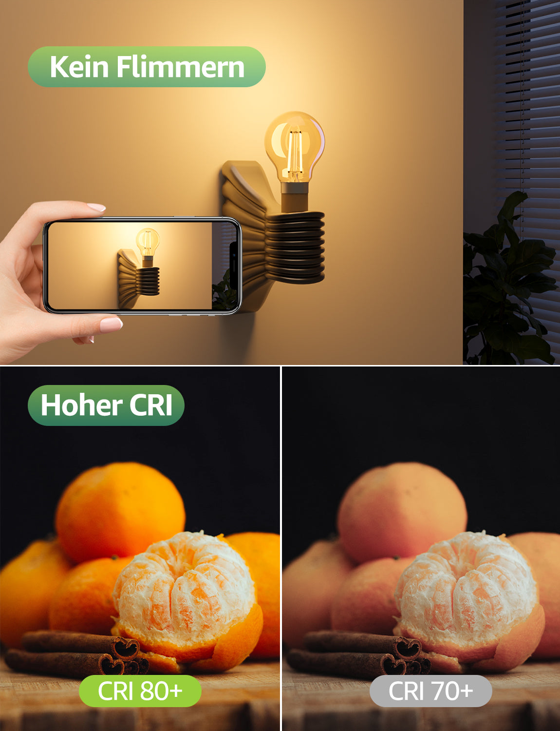 Lepro Energieklasse A E14 LED warmweiss Lampe 2.2W 470 Lumen P45 2700K Warmweiß LED Glühbirne,entspricht 40W Glühlampe,300° Abstrahlwinkel Nicht Dimmbar Energiesparlampe