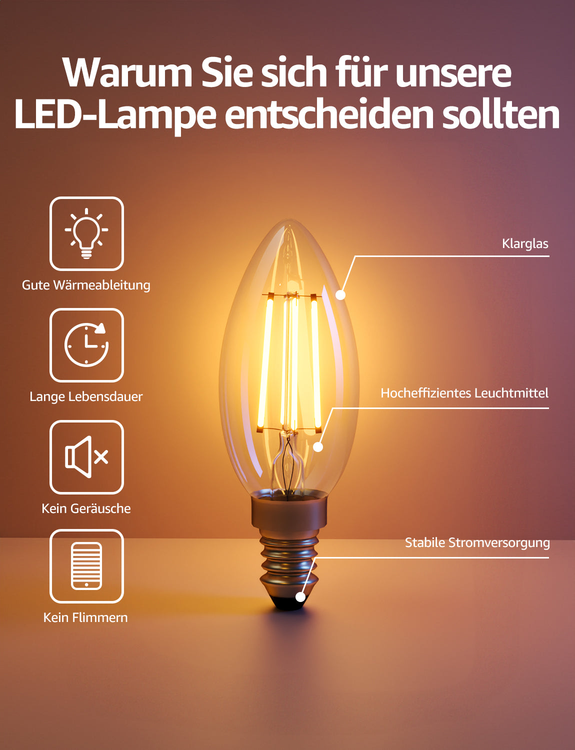 Lepro Energieklasse A E14 LED warmweiss Lampe 2.2W 470 Lumen C35 2700K Warmweiß LED Glühbirne, entspricht 40W Glühlampe, 300° Abstrahlwinkel Nicht Dimmbar Energiesparlampe